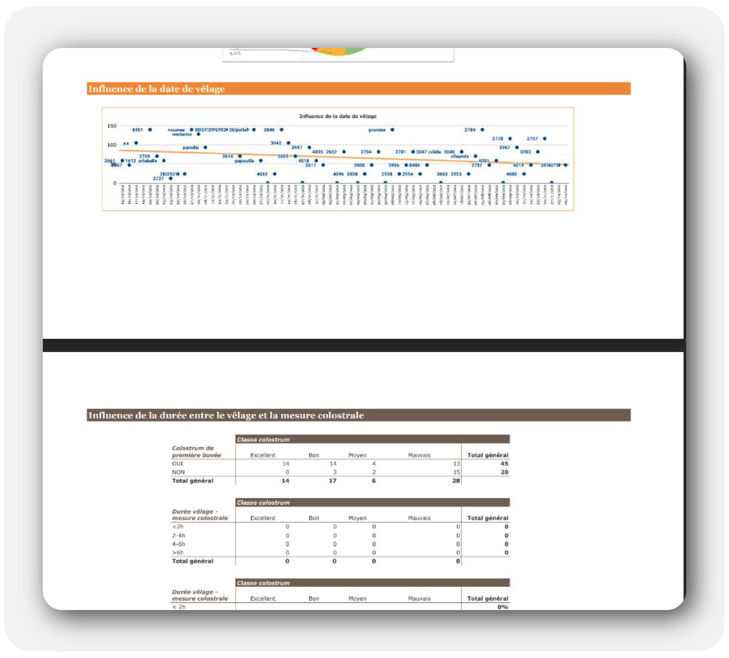 Mon Suivi : Exemple de Rapport-2